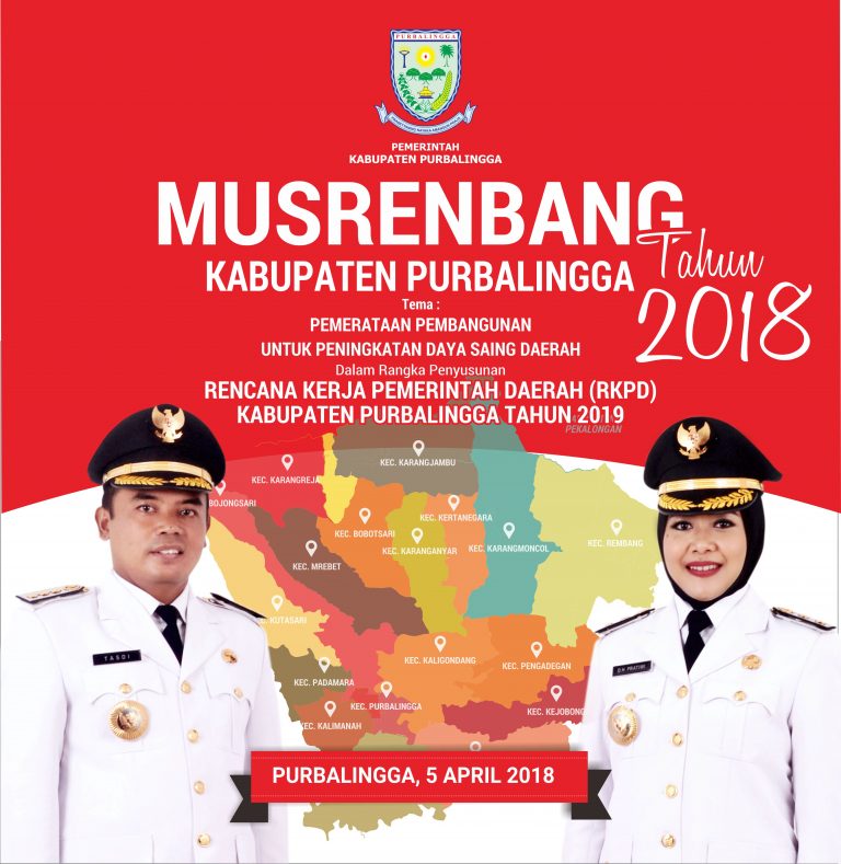 MUSRENBANG RKPD TAHUN 2019 KABUPATEN PURBALINGGA